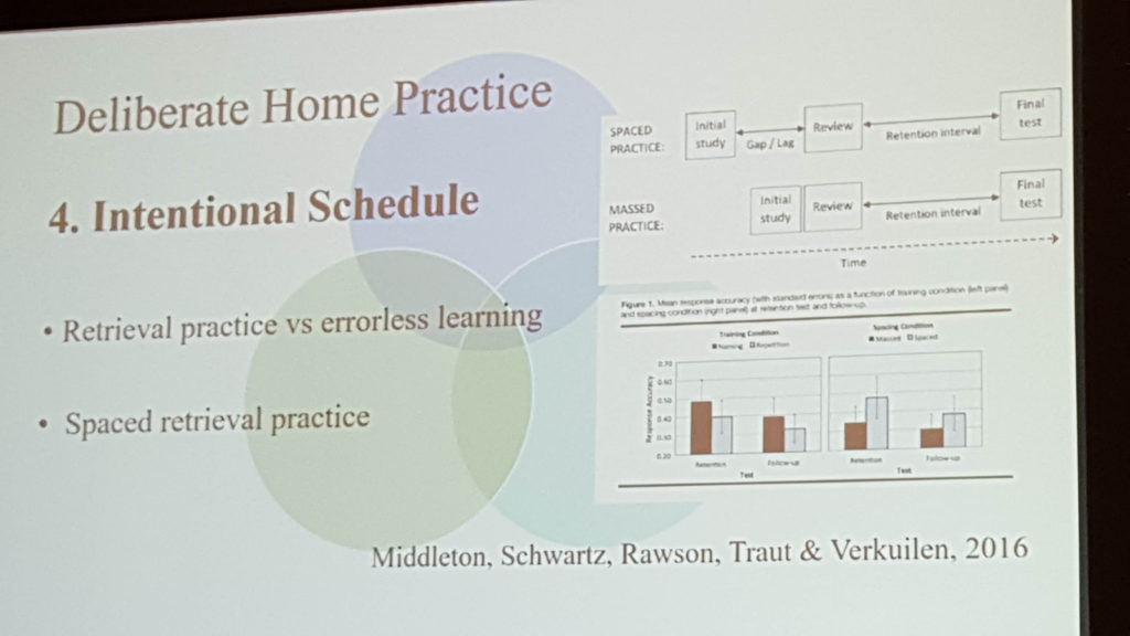 Drs. Eaton and Russell's slide #1 on intentional schedule