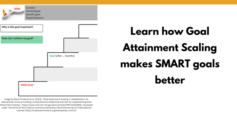 Learn how Goal Attainment Scaling makes SMART goals better ...